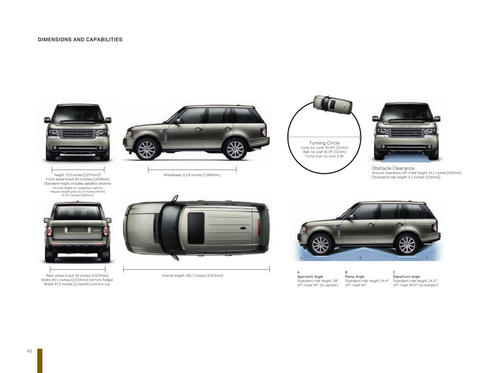 2010 Range Rover Brochure Page 22